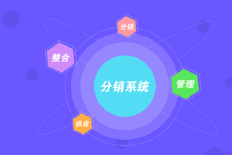 渠道分销,企业成长的新引擎